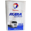 Total Rubia TIR 7400 15W-40 - 18 Litre Motor Yağı - Thumbnail (1)