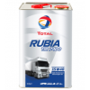 Total Rubia TIR 7400 15W-40 - 18 Litre Motor Yağı - Thumbnail (2)